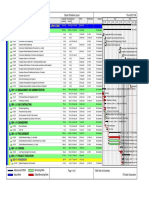 Gbaran PKG 1 Schedule Final