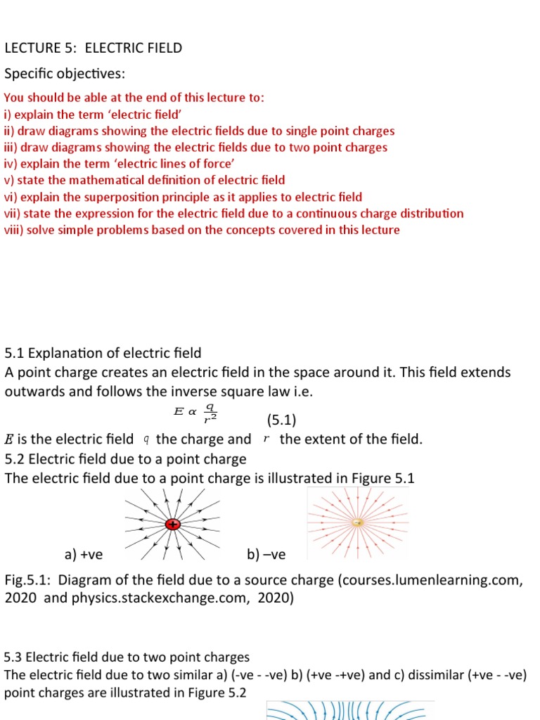 Electricity, and Modern Physics PDF Electric Field