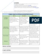 English Poetry Rubric