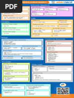 Cheatsheet Python Beginners PDF