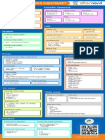 PYTHON 3 BEGINNER'S CHEATSHEET FOR PRINTING, VARIABLES, DATA TYPES