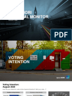 Ipsos Mori August 2020 Political Monitor 060820 Public