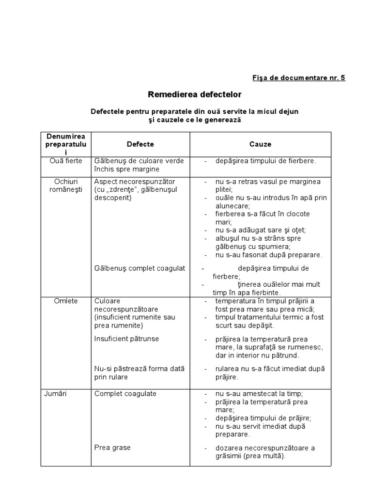 Remedierea Defectelor | PDF