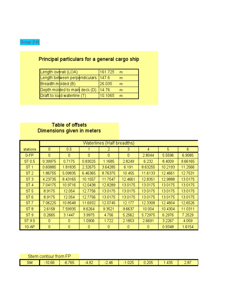 Principal Particulars of Cargo Ship | PDF | Water Transport | Naval ...