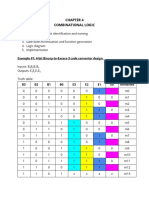 Combinational Logic.pdf