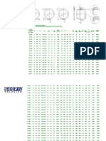 Anéis do grupo 501 para encomenda