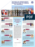 Committee of Permanent Representatives To Asean in Jakarta
