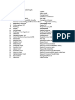 Names of Dept and Profession PDF