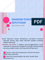 Diagram Pohon Keputusan