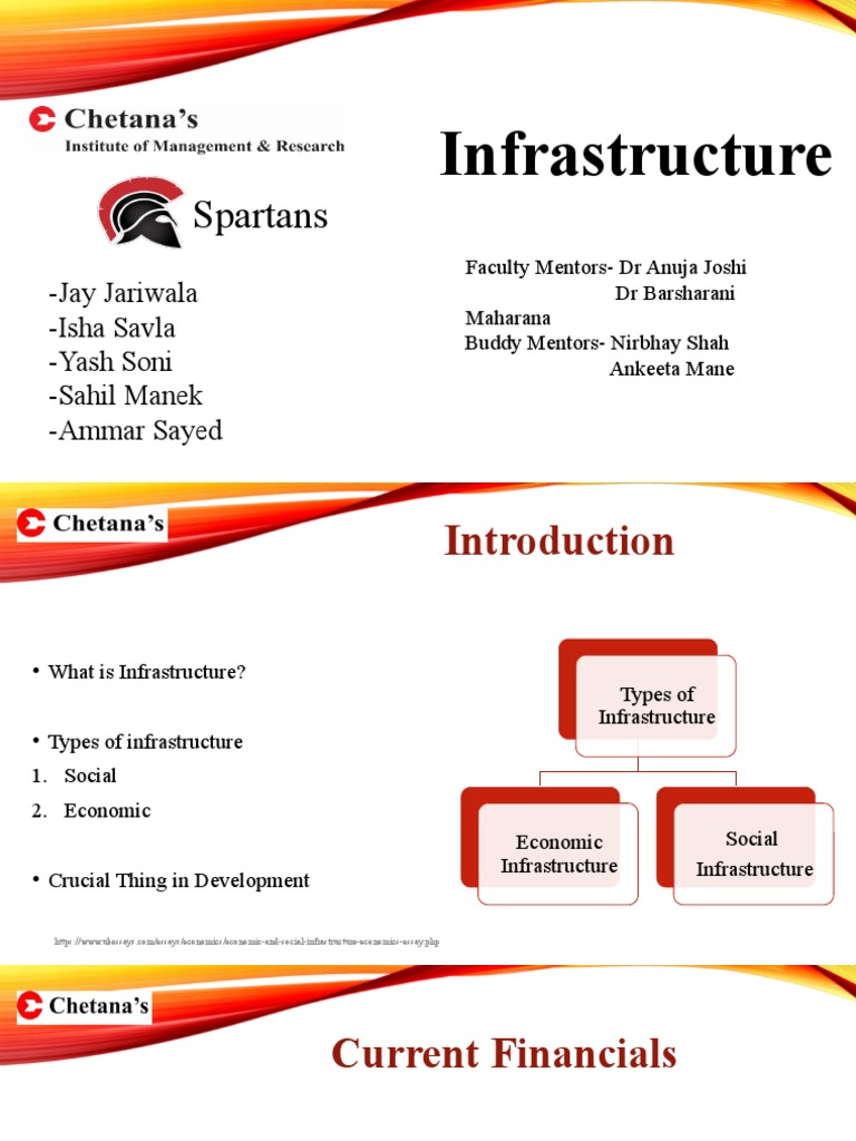 Infrastructure Final | PDF | Infrastructure | China