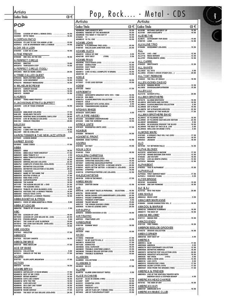 Pop, Rock.... - Metal - CDS: Artista Artista Artista | Download Free ...