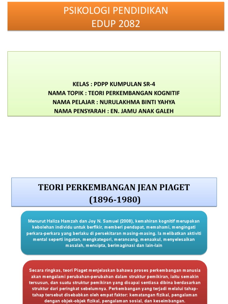 Psikologi Pendidikan Power Point Pdf