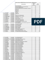Registered Database Schedule Maping Layout