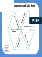 AreasdeAutocuidadoparalaSaludMental-1 (1).pdf