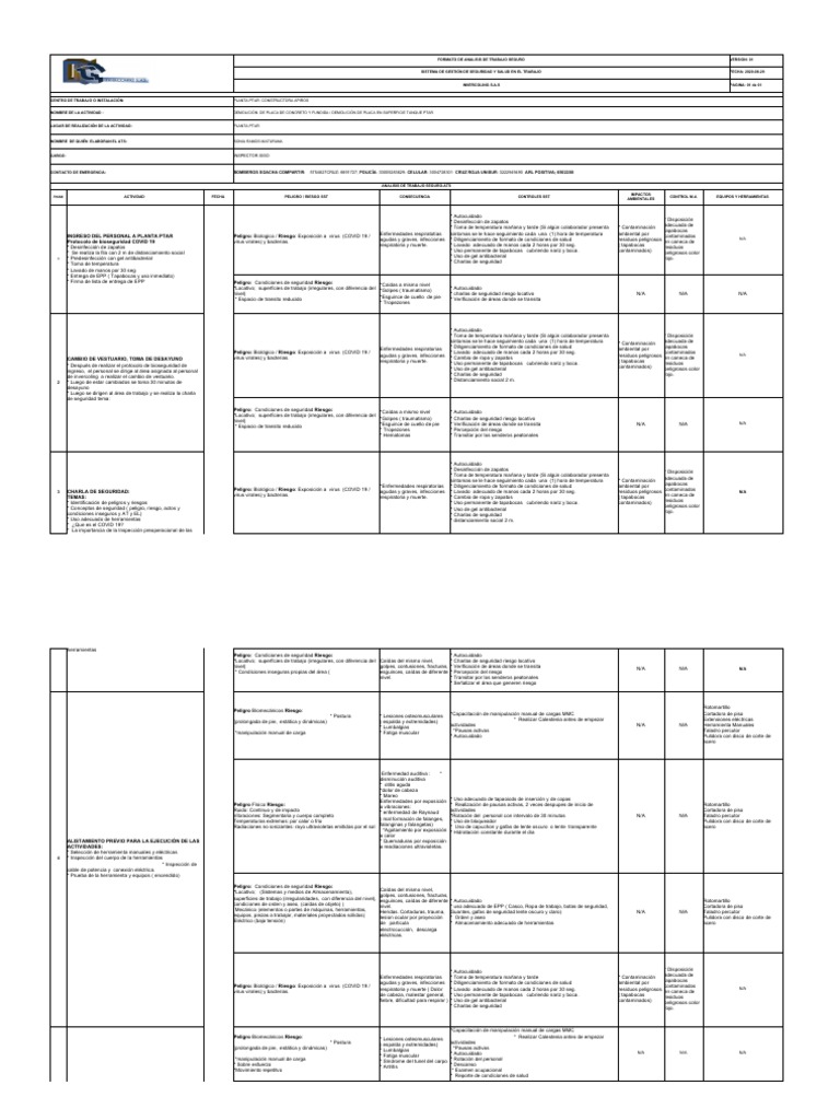 Análisis de Trabajo Seguro en PTAR | PDF | Virus | Demolición
