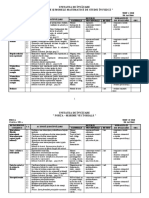 UNITĂŢI DE ÎNVĂŢARE Fizica VII 2019-2020