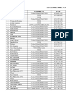 Daftar Nama-Nama Penerima Beasiswa Tugas Akhir (S1) NO Nama Universitas No - HP