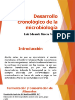 Desarrollo Cronológico de La Microbiología