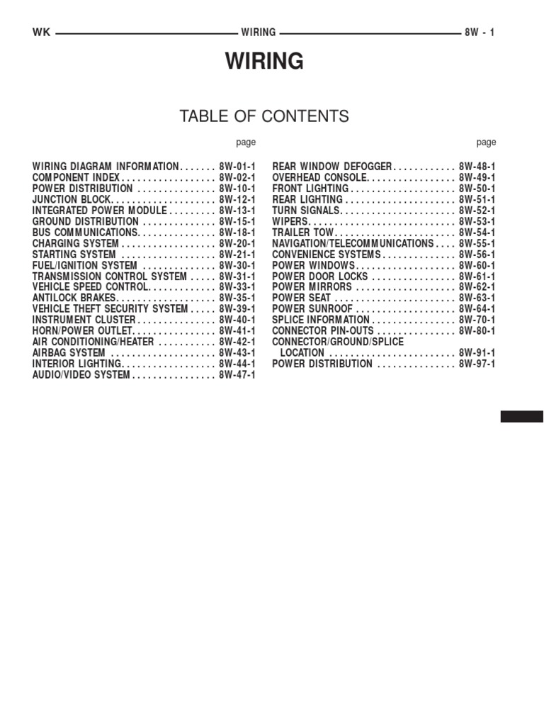 Wiring PDF | PDF | Electrical Connector | Electrostatic Discharge