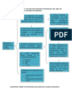 Perspectiva Del Nuevo Curriculo Unidad 2