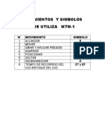 Ejemplos de MTM-1 y MTM-2