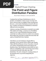 The Point and Figure Distribution Paradox