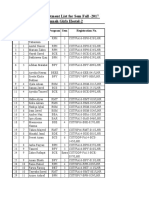 Old Residents Allotment List For Sem Fall - 2017 Fatima Jinnah Girls Hostel-2