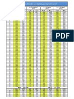 Esfuerzo Critico para Compresion PDF