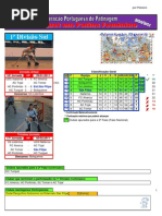 Resultados da 16ª Jornada do Campeonato Nacional da 1ª Divisão em Hóquei em Patins Feminino