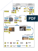 Anexo #04 Mapas de Riesgo