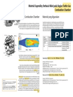 Contoh Tugas Besar PDF