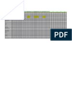 Optimize  for telecom equipment installation project phases