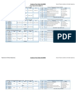 Time Table UG Fall 2020