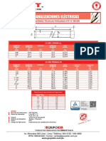 Fichas Tecnicas Kinduit PDF