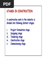 Stages in Construction