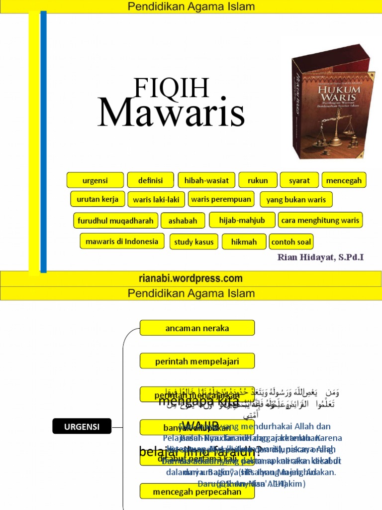 Fiks Faraidh Versi Ringkas