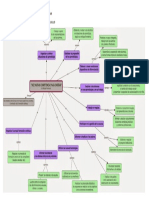 Diez Nuevas Competencias para Enseñar