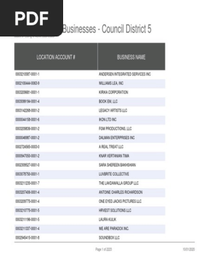 Listing Of Active Businesses Council District 5 Pdf Los Angeles Business