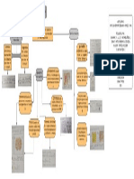 operaciones con conjuntos (1).pdf