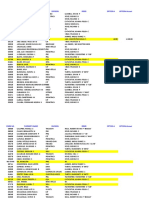 Form No. Pledger'S Name Division Rider Option A OPTIONA Actual