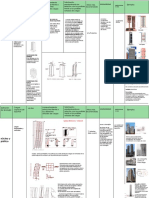 Entrega Del Cuadro E3 PDF