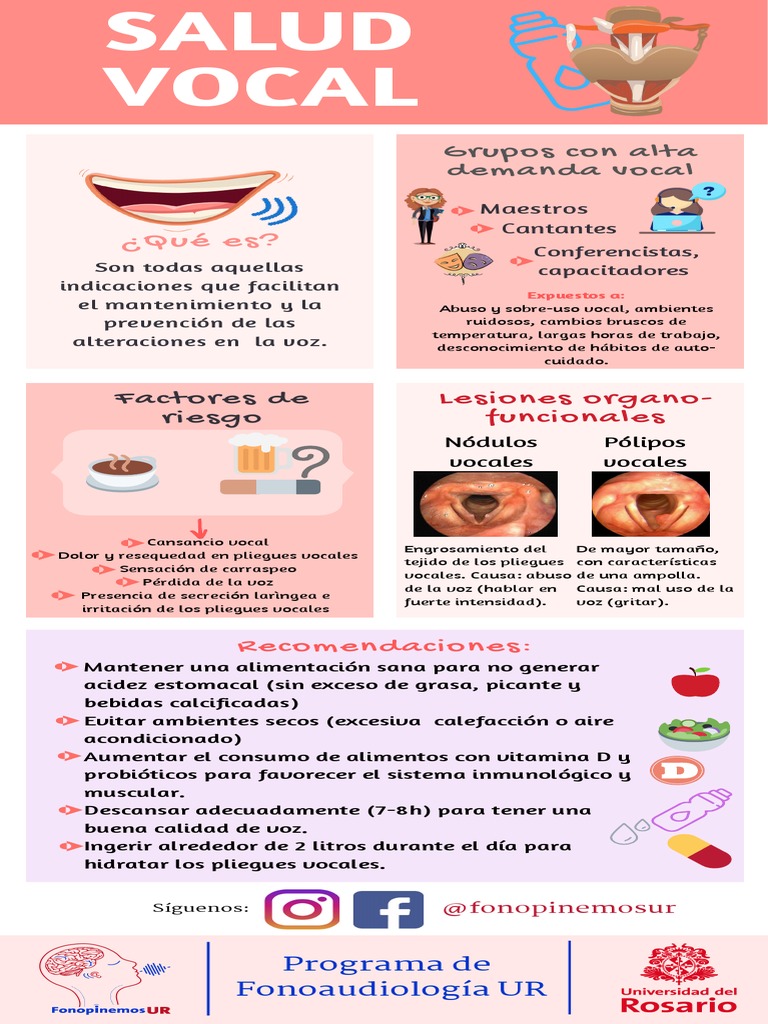 Prevención y Cuidado de la Salud Vocal | PDF