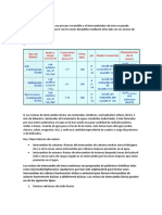 Resinas intercambio iónico tratamiento aguas