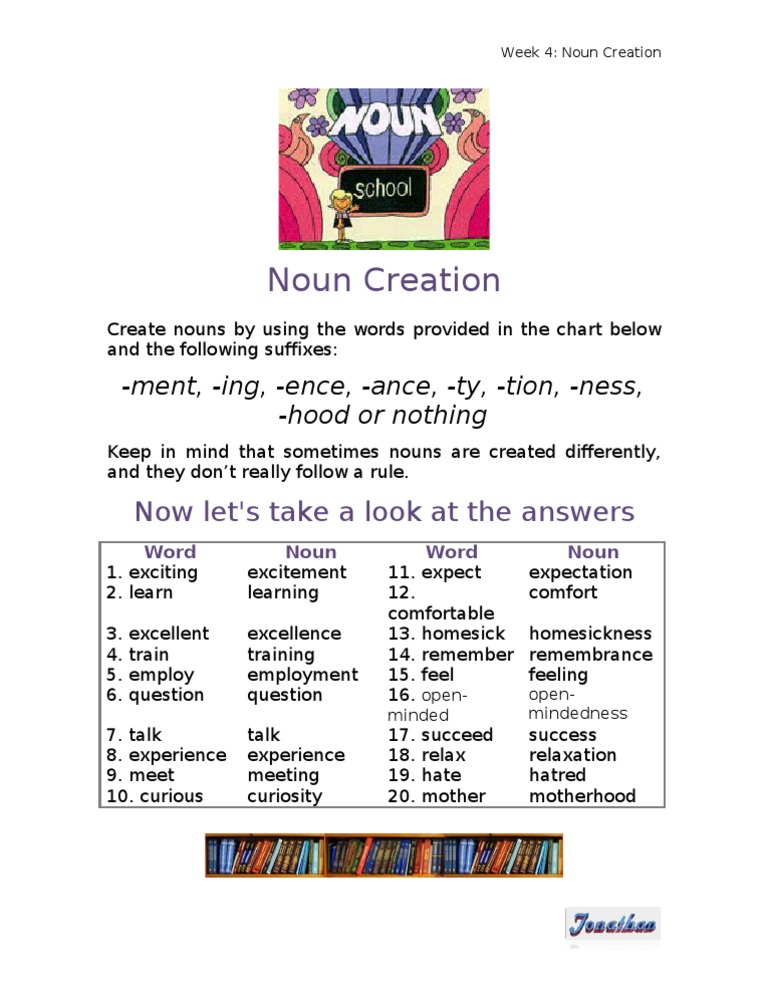 Noun Formation Guide with Suffixes | PDF