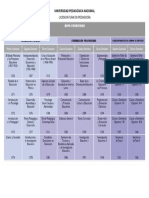 Pedagogia Mapa PDF