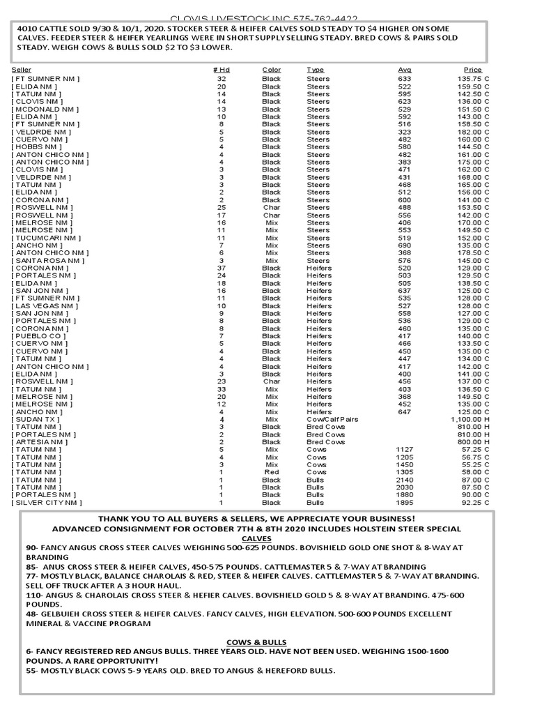 CLA Cattle Market Report September 30, 2020 Calf Cattle
