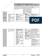 370961350-Cuadro-Comparativo-Conceptos-del-proceso-administrativo