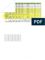 Concrete mix design document analysis