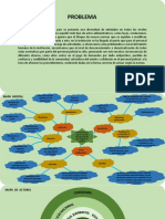 Mapa de Actores (Autoguardado)