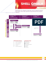 Shell Omala S2 G 220 Technical Data | PDF | Gear | Building Engineering